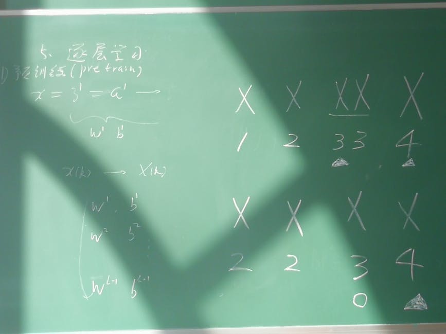 A dusty chalkboard filled with equations next to an open window showing a bright world outside, symbolizing the contrast between rote learning and real understanding